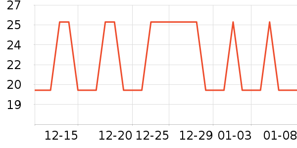 �Ź�������ʷ�۸�