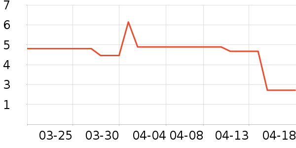 ����ֽ����ʷ�۸�