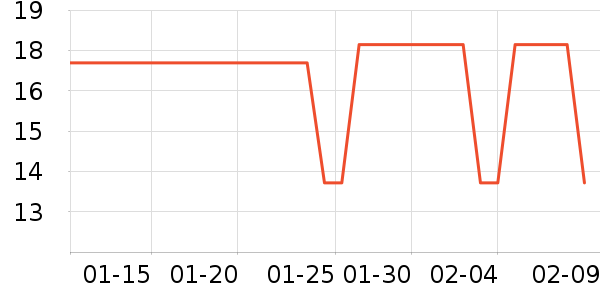 ���Ϸ�ƾ�/��������ʷ�۸�