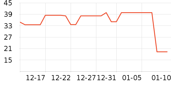 �ϼ���������ʷ�۸�