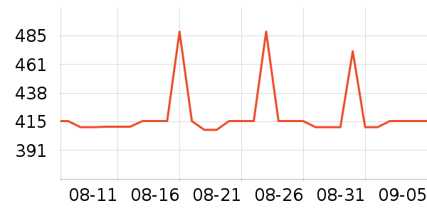 GPRINTER��ӡ����ʷ�۸�