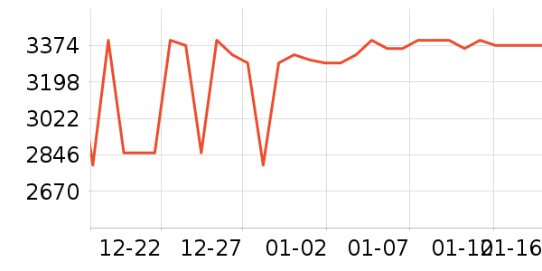 ��ˮ����ʷ�۸�