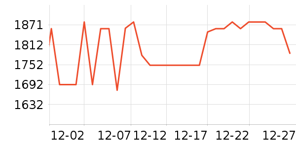 DearMomӤ���Ƴ���ʷ�۸�