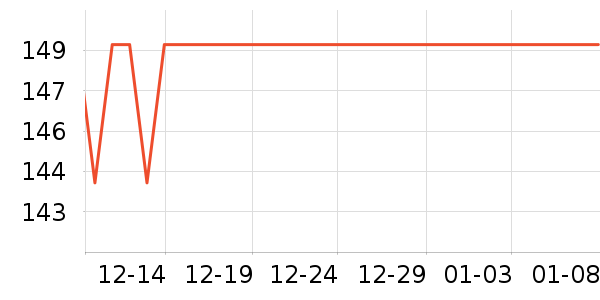 ����������ʷ�۸�