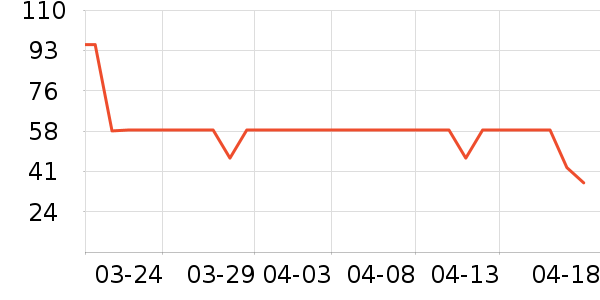 ˮ�ǻ��������ʷ�۸�