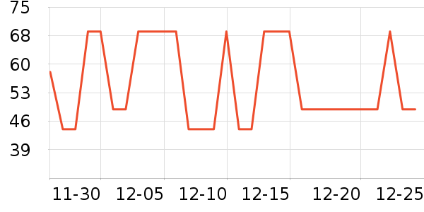 ˮ����о/����/��ͷ��ʷ�۸�