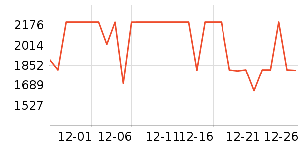 ʯͷϴ�ػ���ʷ�۸�