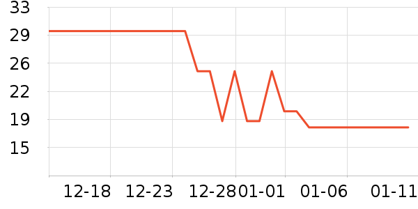 ����������ʷ�۸�