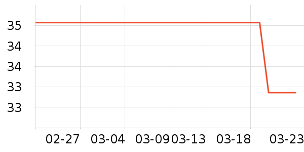 �ղ�������С������ʷ�۸�