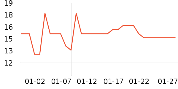 �������н��⽷��ʷ�۸�