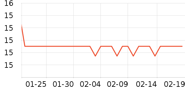 �������н��⽷��ʷ�۸�