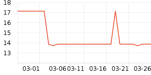 �������н��⽷��ʷ�۸�