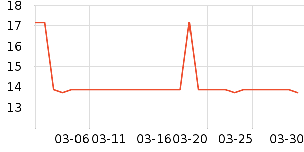 �������н��⽷��ʷ�۸�