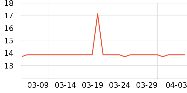 �������н��⽷��ʷ�۸�