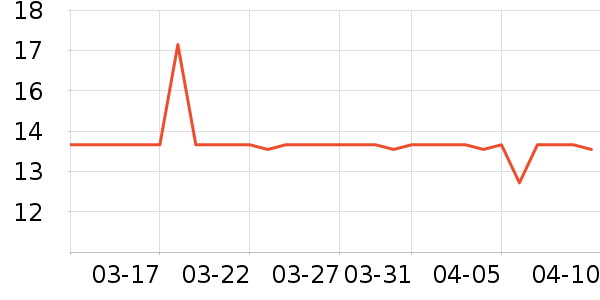 �������н��⽷��ʷ�۸�