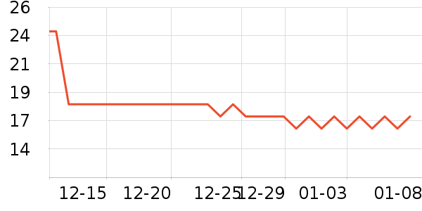 �������н��⽷��ʷ�۸�