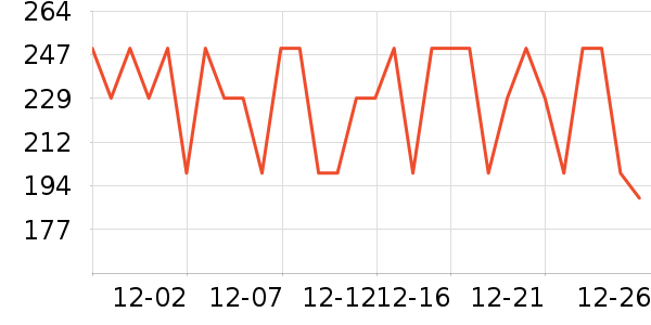 ޢ����ˮ��ʷ�۸�