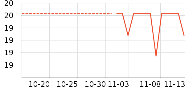 ���ش��ѹ�������ʷ�۸�