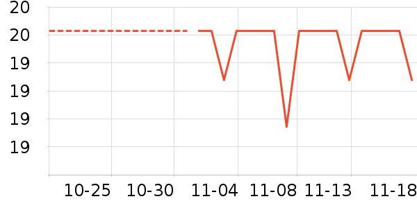 ���ش��ѹ�������ʷ�۸�