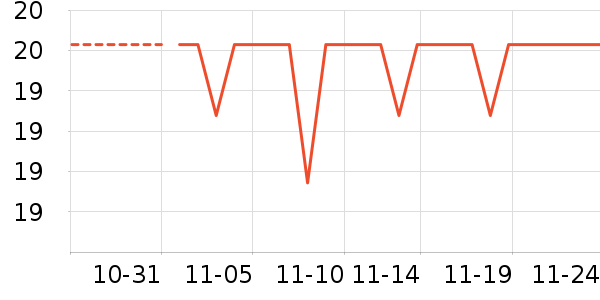 ���ش��ѹ�������ʷ�۸�