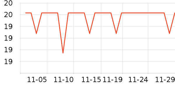 ���ش��ѹ�������ʷ�۸�