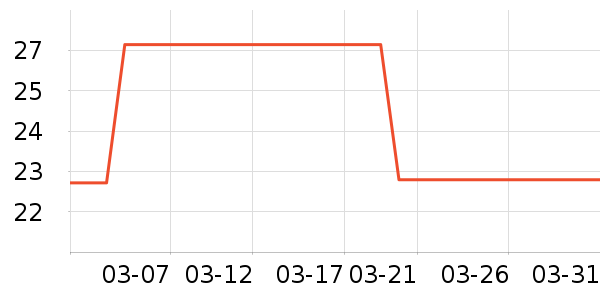 ���ش��ѹ�������ʷ�۸�