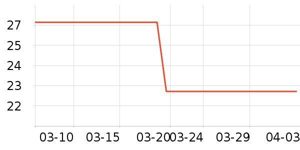 ���ش��ѹ�������ʷ�۸�