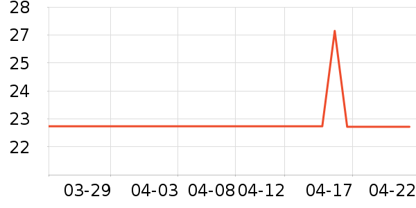 ���ش��ѹ�������ʷ�۸�