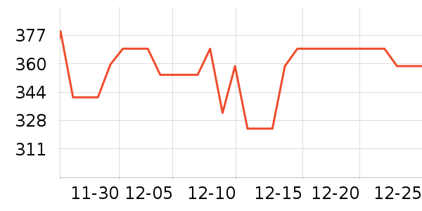 �׼ҿ���ը����ʷ�۸�