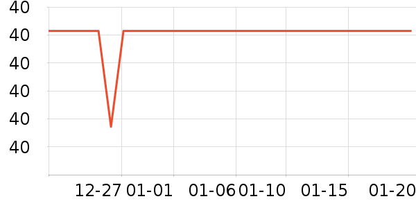 ��������/���߰���ʷ�۸�