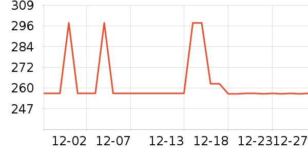 ̽���������˶����������ʷ�۸�