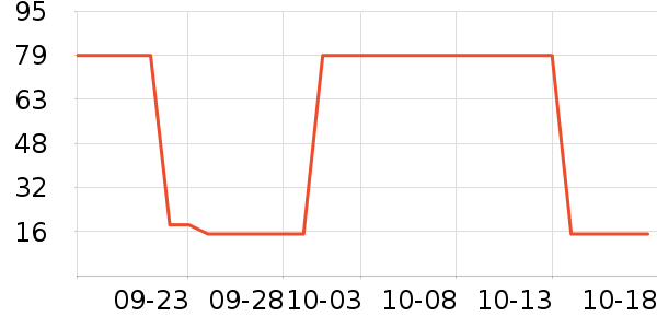 �ٲ�ζ�۽�/����/������ʷ�۸�