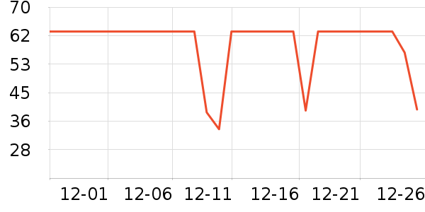 petshy����Ҿ���Ʒ��ʷ�۸�