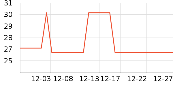 ��ʤʳ������ʷ�۸�