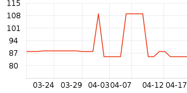 ������ʷ�۸�