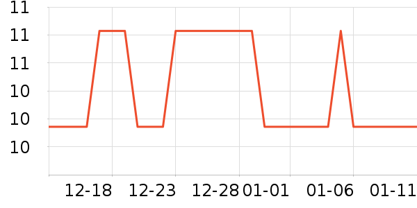 �Ź�������ʷ�۸�