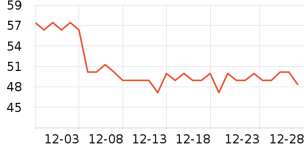 ����ơ����ʷ�۸�