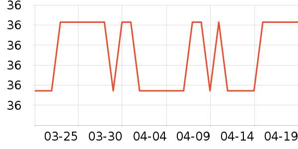 �󸻵�è����ʷ�۸�