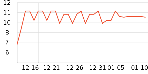 ����������ʳ��ʷ�۸�