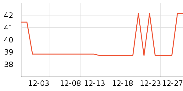 ��������ʷ�۸�