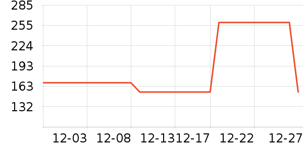 ƥ�˻����Ǳ���ʷ�۸�