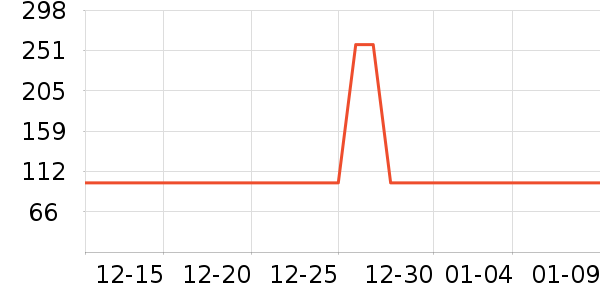 ��ʵ�������ʷ�۸�