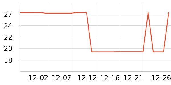 ʱ�е�׹/������ʷ�۸�