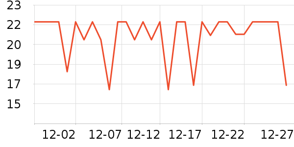 ��ʿ���/������ʷ�۸�