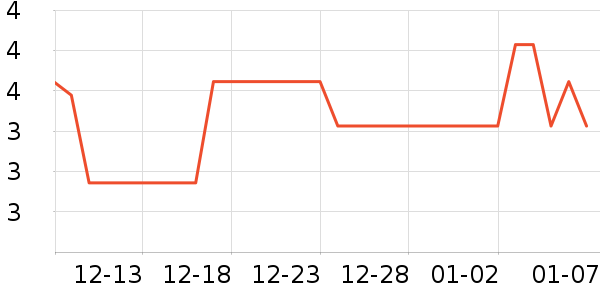 ��Ӧ��Ƥ��������������ʷ�۸�