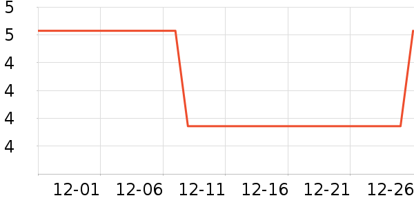 ���İ칫�ľ���ʷ�۸�