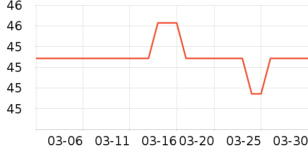 ��˳о�����Դ��ʷ�۸�