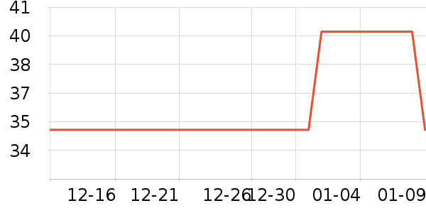 ǳ�㻤����/��Ĥ/������Ʒ��ʷ�۸�