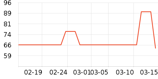 Ĥ̫��๤����ʷ�۸�