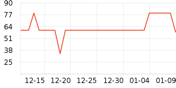 ʩ��ޢϴ����װ��ʷ�۸�